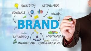 Estrategias de branding 2025