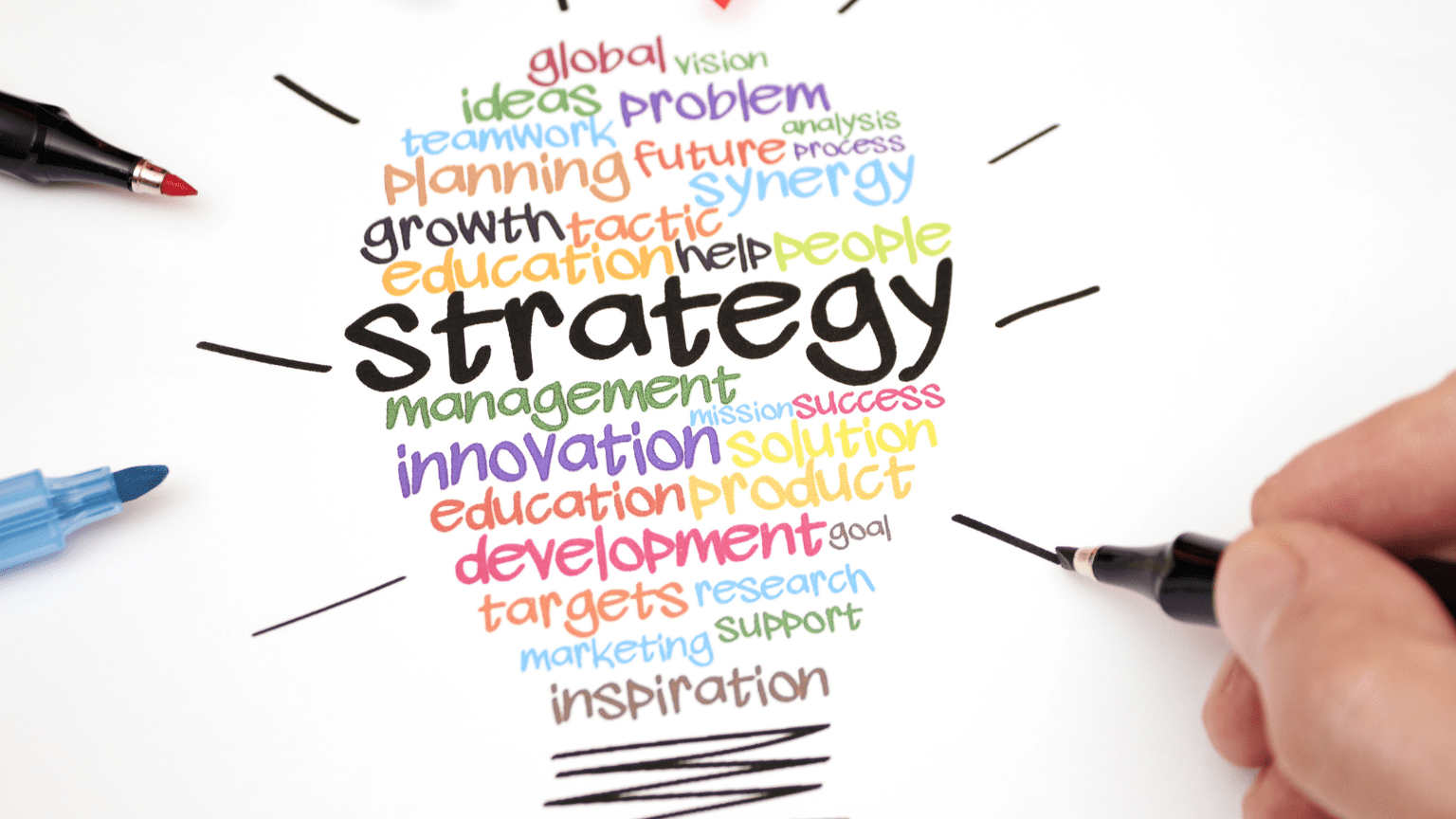 ¿Cómo crear una estrategia digital para empresas efectiva?
