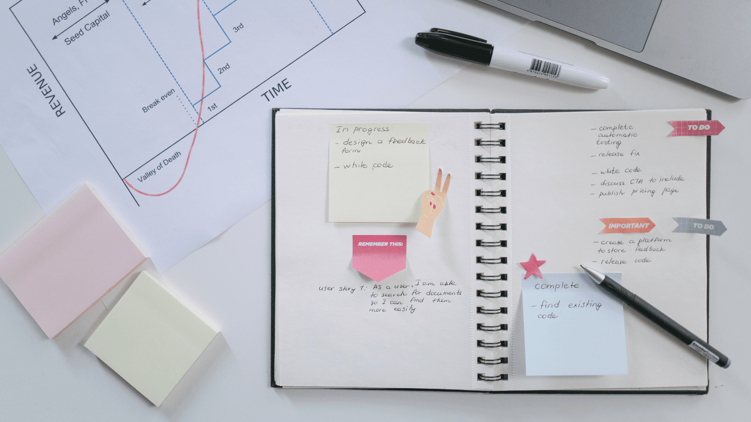 Escritorio organizado con agenda, notas y planificación de tareas empresariales