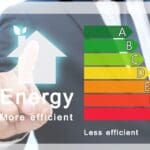 ¿De verdad conoces el consumo energético de tu empresa?
