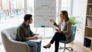 ¿Qué es la terapia cognitivo conductual y cómo puede ayudar?